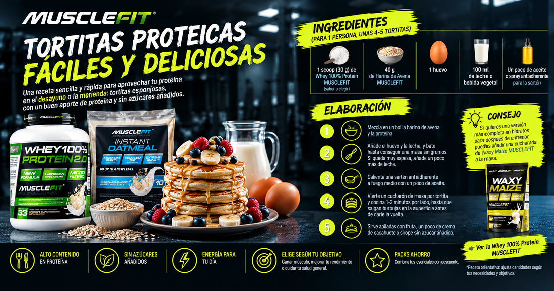 Tortitas proteicas fáciles y deliciosas_musclefit